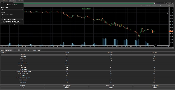 صورة "US500 LONG&SHORT TF 5M ALL SEASON!" المحملة