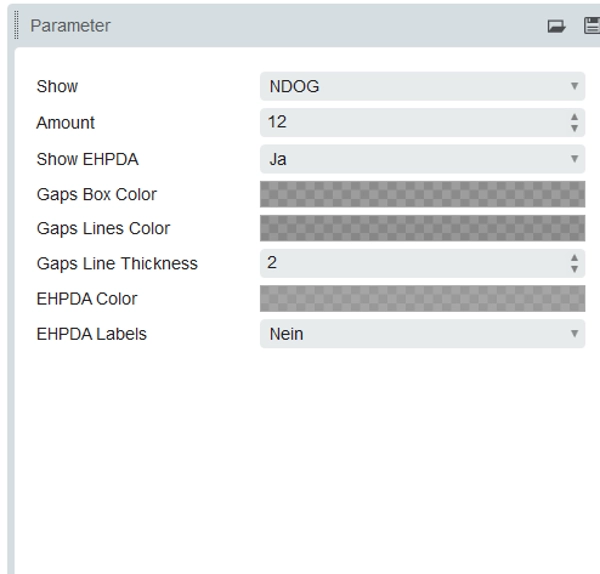 "ICT NWOG NDOG and EHPDA" uploaded image