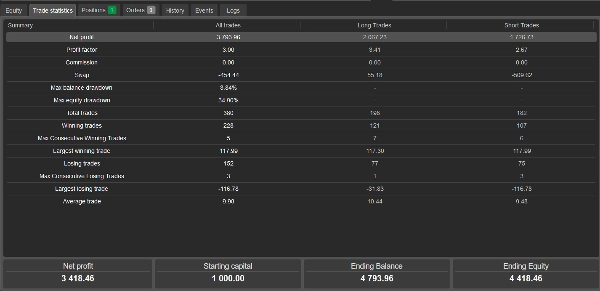 "DreamProfit_FX" yüklenen resmi