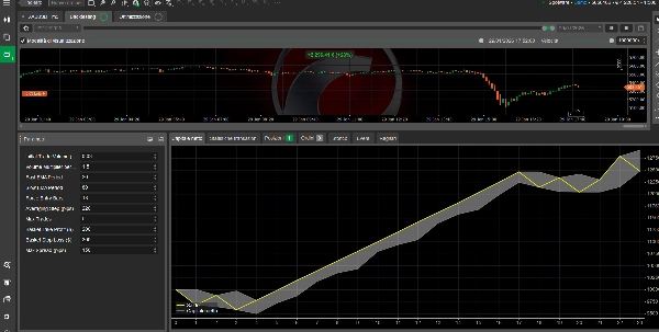 "ATLANTIAN GOLD C Bot" ภาพที่อัปโหลด