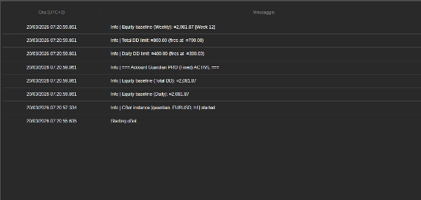 "PROP account Guardian v.2" uploaded image
