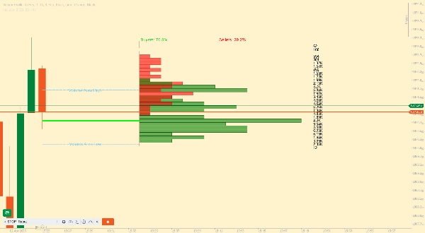 "VolumeProfile_8" 업로드된 이미지