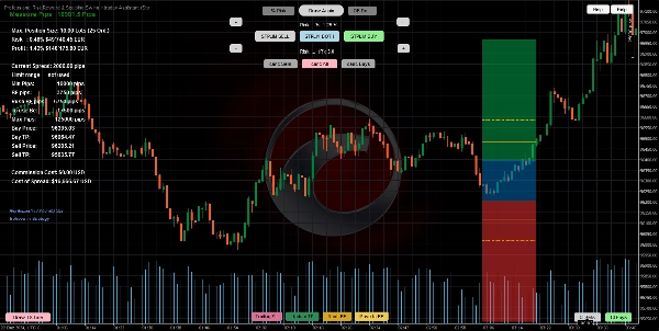 "Professional Risk Reward & Scalping Swing Intraday Assistant" uploaded image