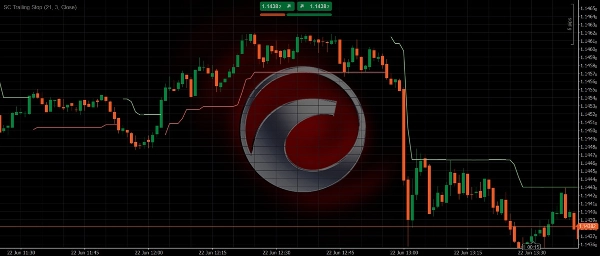 صورة "SC Trailing Stop" المحملة