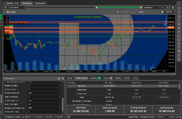 "needThai Test Version" uploaded image