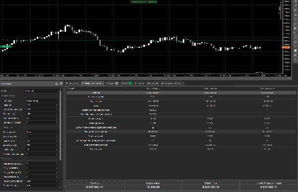 Trading product for Meridian cBot Aggressive Prop Firm Fit, image 2