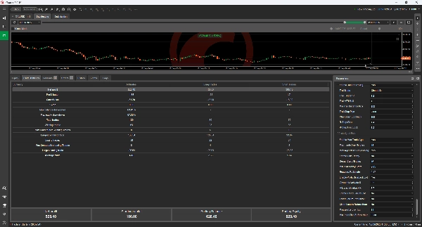 Trading product for Gold Momentum Scalper Pro cBot Position Sizer No Overtrading, image 12