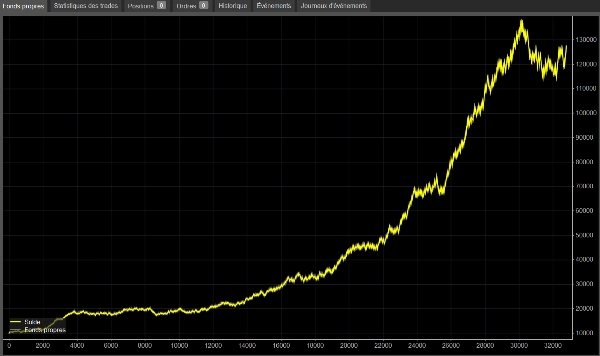 Imagen cargada de "BITCOIN_BOT_V0"