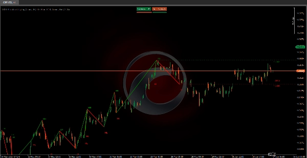 "S&R Structural ZigZag" uploaded image