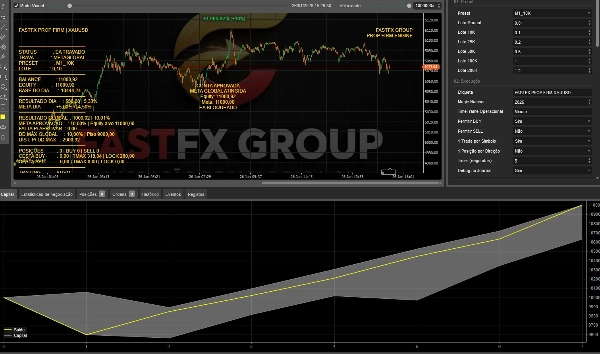 In „FAST PROPFIRM ONE ORDER“ hochgeladenes Bild