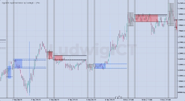"DIGITAL IMPLEMENTATION SYSTEM" 업로드된 이미지