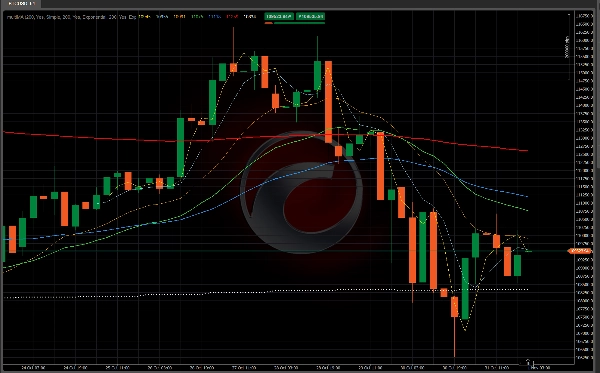 Imagen cargada de "MultiMA-display"