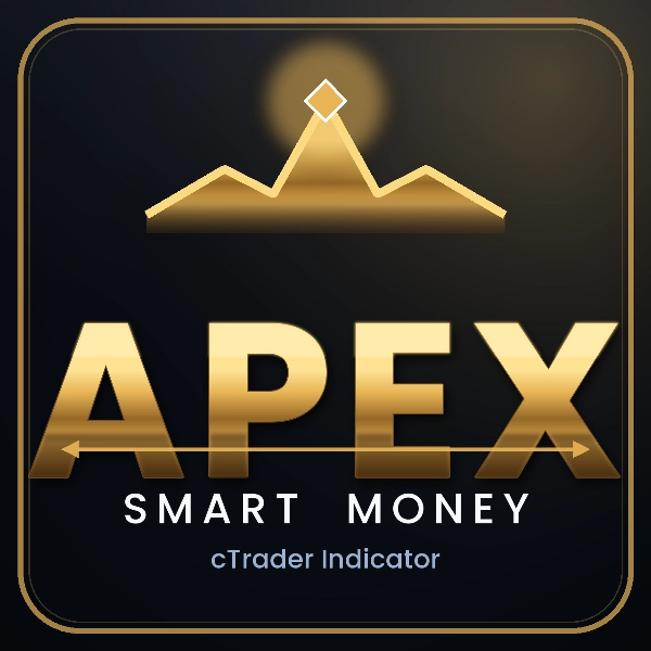 Trading product for ApexSmartMoneyStructure Indicator Fair Value Gap BOS, image 2