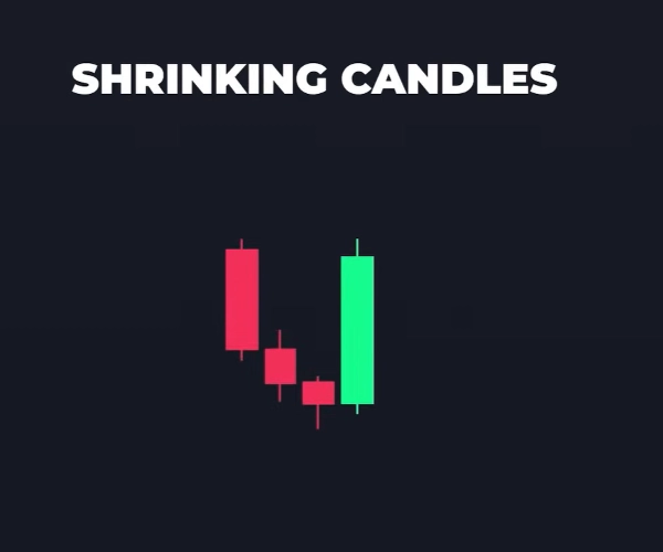 "CandleArsenal PA Bot" uploaded image