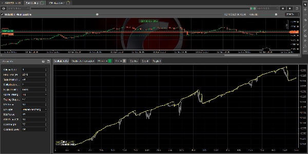 "Financial  Project  Pro Bot" uploaded image