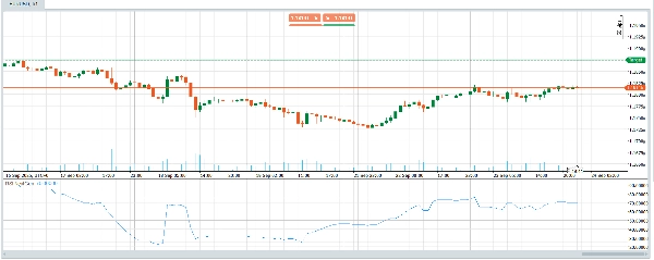 "RSI NextGen" uploaded image