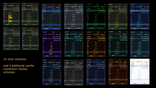 "Candle Timer Toolbox" ภาพที่อัปโหลด