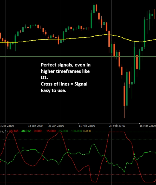 "BrickAlgo TrendPulse" uploaded image