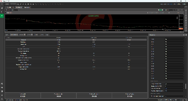 Trading product for Adaptive Trend Convexity Pro cBot Position Sizer TP Manager, image 2
