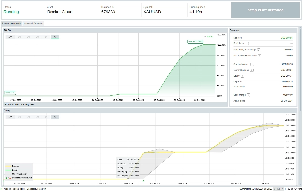 صورة "Pulsix Rocket" المحملة