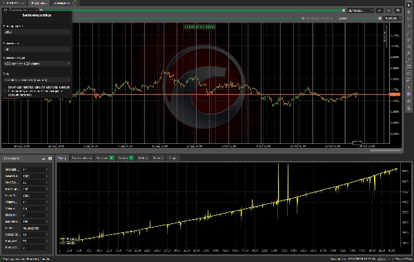"eurusd dca hedge demo" uploaded image