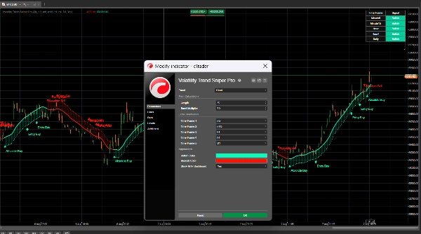 Trading product for Volatility Trend Sniper Pro Indicator ADX Supertrend, image 5