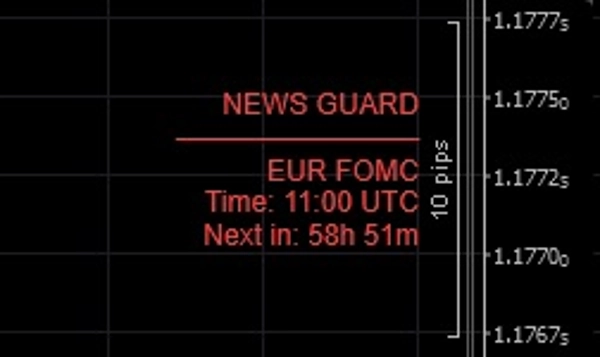 "NewsGuard  High-Impact News Risk Overlay" uploaded image