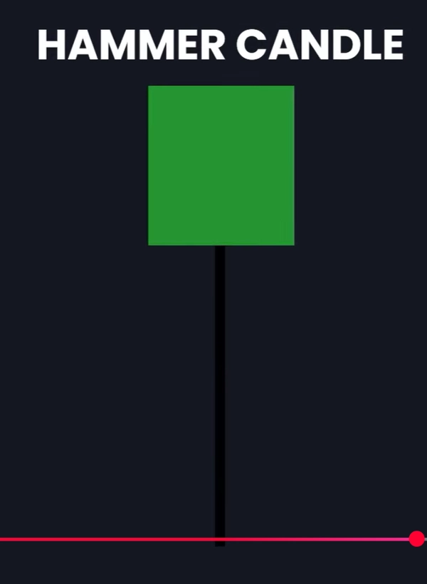 "CandleArsenal PA Bot" uploaded image