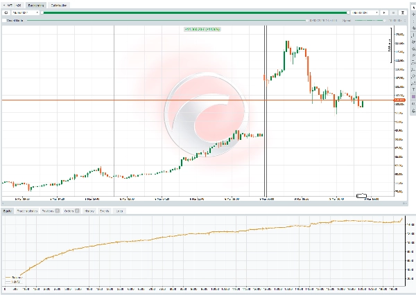 「WTI HEDGE QUANT HFT」アップロード画像