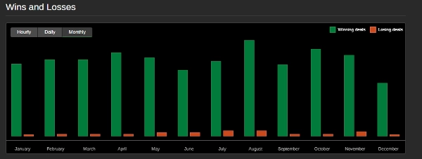 "LEGEND" uploaded image