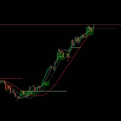 "OrderPrice-V3" logo