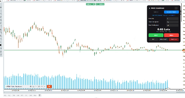 Trading product for FTMO_Sales_Dashboard cBot No Overtrading Prop Firm Fit, image 4