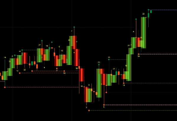 "NTNPICLL" uploaded image