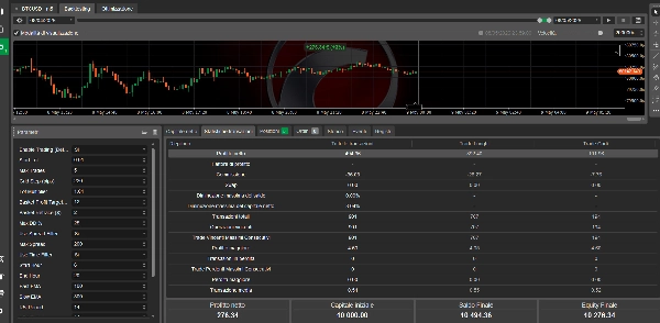 "OPTI GOLD-BTC Multi SCALPER" uploaded image