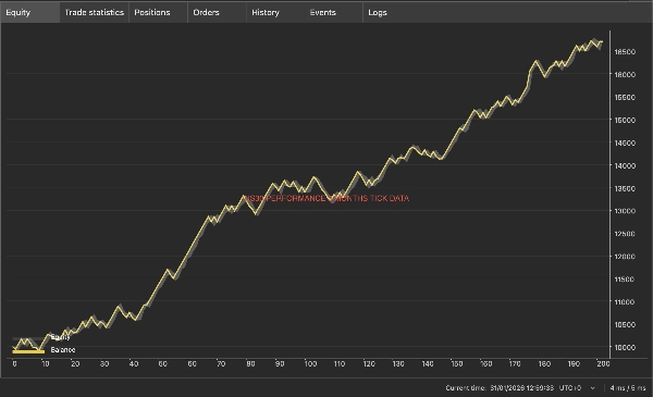 "DollarBooster3" uploaded image