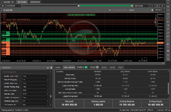 صورة "needThaiBot A New Hope" المحملة