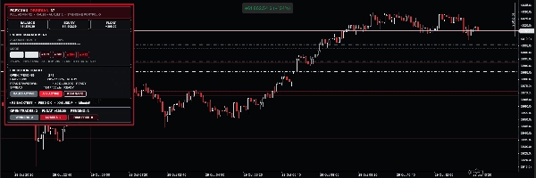 Trading product for ECFX XAU Obsidian cBot EMA Volume, image 3