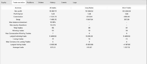 "ChatGPTStrategy" uploaded image