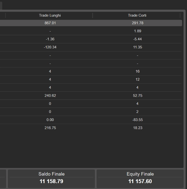 "Dynamic Trendline Deluxe Pro Cbot - Prop Edition - 7D" 업로드된 이미지