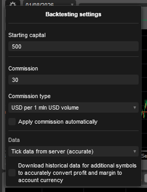 Trading product for EMA Pullback Fibo Pro cBot Fibonacci Forex, image 2