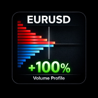 Logo "VOLUME PROFILE EURUSD "