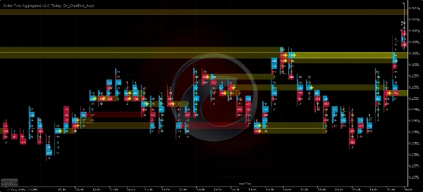 Przesłany obraz „Order Flow Ticks v2.0”