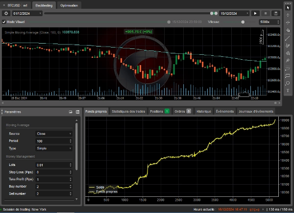 "__BTCUSD_Auto_Scalper_M1" uploaded image
