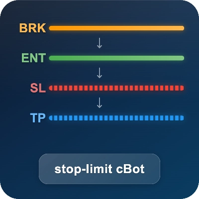 Logo "stop-limit cBot_noSourceCode"