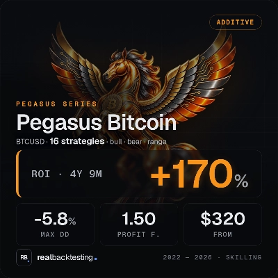 Logo di "realbacktesting Pegasus Bitcoin"
