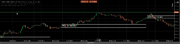 "SessionOpiningRange" ภาพที่อัปโหลด