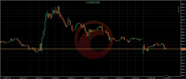 Trading product for RSIEEMABOT OPTI cBot Position Sizer EMA, image 9