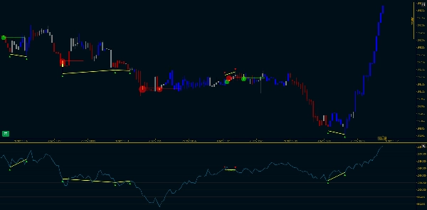 Загруженное изображение продукта "WT - Volume Delta"