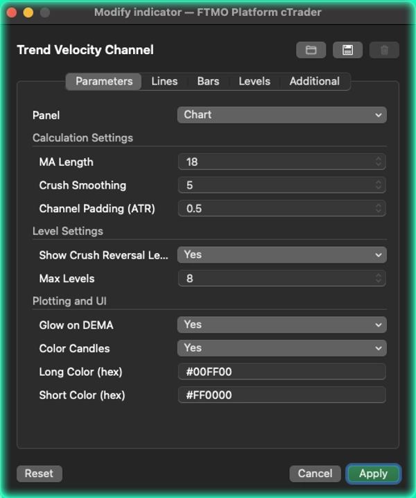 "Trend Velocity Channel" yüklenen resmi