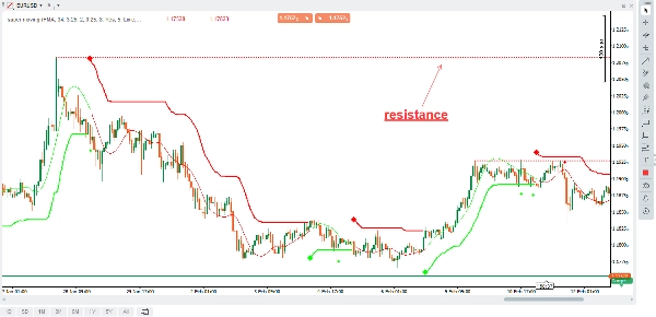 "super moving" uploaded image